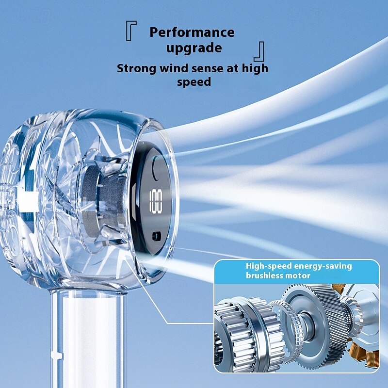 Compact Mini Fan with LED Screen and Torch – USB Rechargeable 5-Speed Fan for Indoor Outdoor Travel2