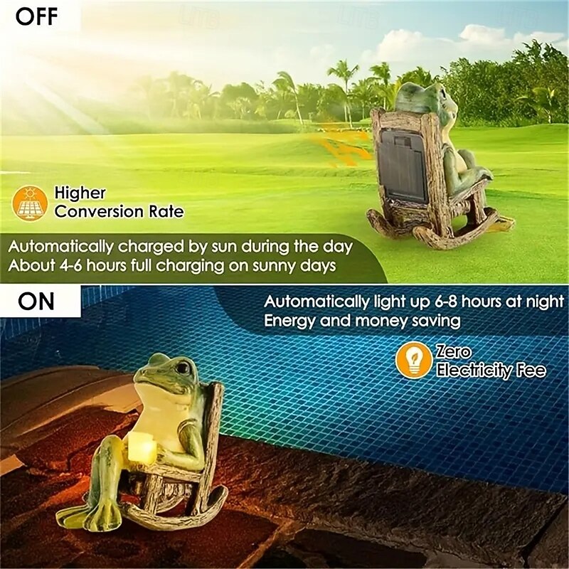 LED Solar Outdoor Lights Courtyard Balcony Garden Decoration Window Sill Ornaments Courtyard Layout Waterproof Creative Led Frog Shaped Lights  1PC4