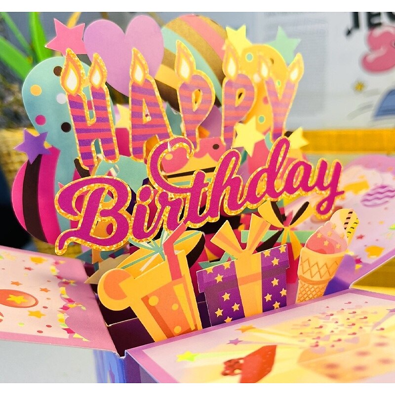 Birthday Party Happy Birthday 3D Multicolor Greeting Card - Perfect for Birthday Wishes2
