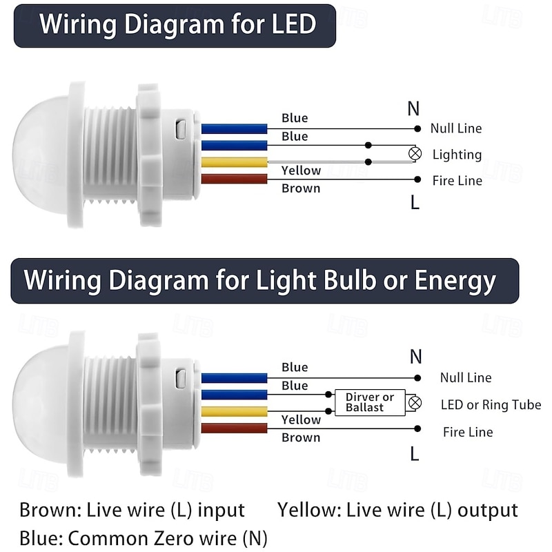 Motion LED Sensor Light Switch PIR Sensor Infrared Detection Switch 110-240V Ceiling Wall Mount Smart Light Switch for Home LED Lamp Bulb Light 3Pcs4