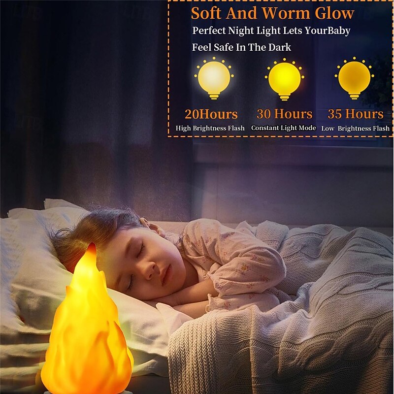 3D Led Atmosphere Night Light Outdoor Camping Courtyard Landscape Decoration Light Usb Charging Simulation Flame Light Room Bedroom Atmosphere Light  1PC3