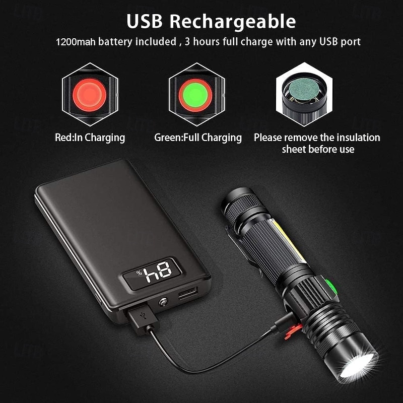 Rechargeable Flashlight Magnetic LED Flashlight with COB sidelight 1200 Lumen Super Bright LED, Waterproof Zoomable 4 Modes Best Flashlight for Camping4