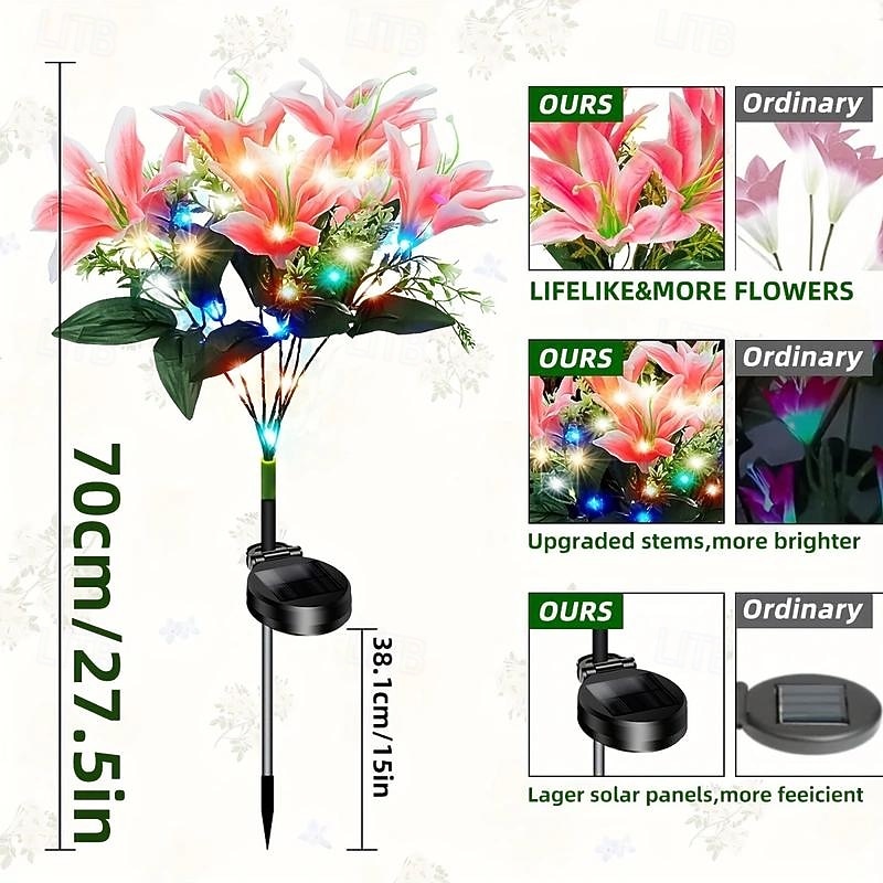 2 Pcs LED Outdoor Solar Lights Lily Simulation Flower Ground Insertion Lamp 7 Head Flowers 42 Beads Courtyard Garden Lawn Path Festival Wedding Party Atmosphere Decoration Lights4