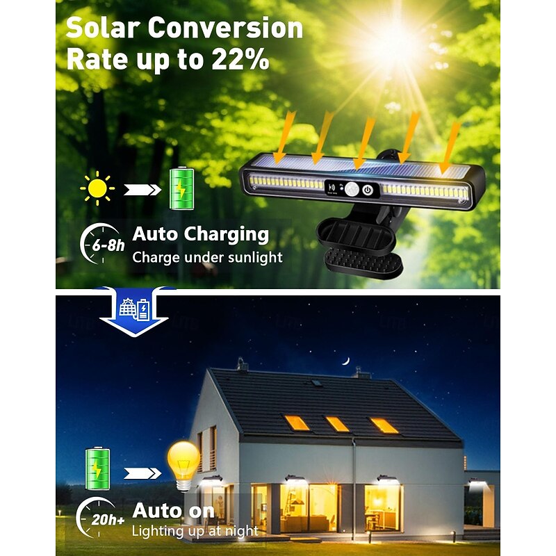 LED Street Lights Clip On Solar Motion Lights Outdoor Waterproof Solar Fence Lights Outdoor with 3 Lighting Modes 36 LED Portable Security Light for Fence Gutter Backyard Garage Camping (2Pcs 1PC)2