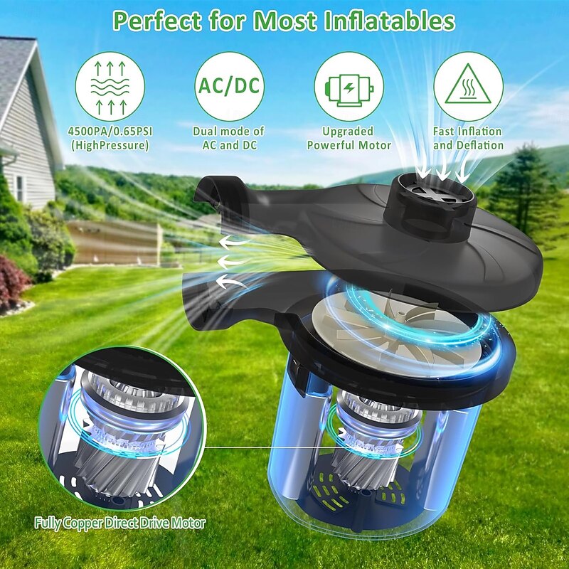 Electric Air Pump Portable Quick-Fill Air Pump with 3 Nozzles AC/12V DC Inflator/Deflator Pumps for Outdoor Camping Inflatable Air Mattress Beds3