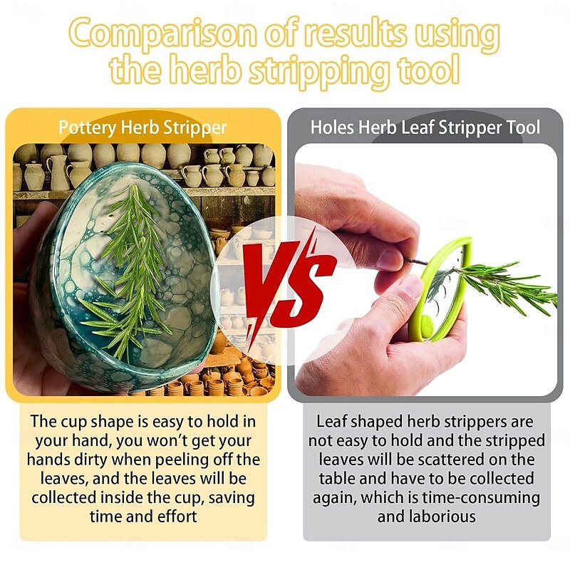 Pottery Herb Stripper Bowl, Small Handmade Resin Herb Stripper, Ceramic Herb Grinder Pill Crusher Set, Grinding is Efficient and Labor-Saving, for Guacamole, Pill Crusher, Spice3