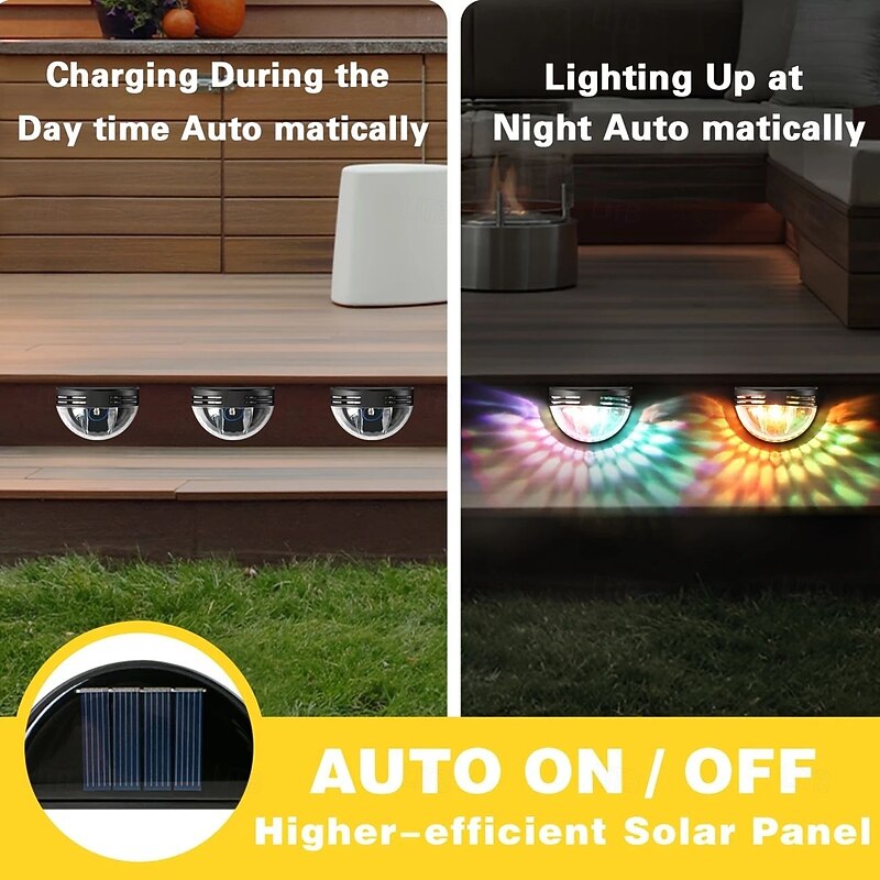 4PCS Outdoor Solar LED Wall Light Waterproof Fence Lights Garden Fence Yard Wall Lighting Decoration4