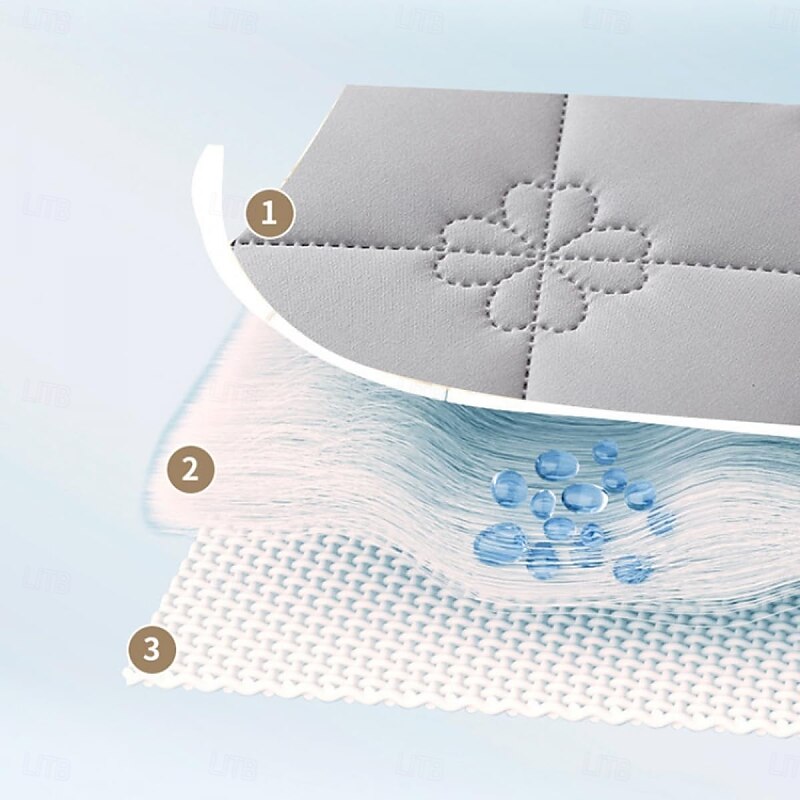 Queen Full King Protective Bed Cover Waterproof Mattress Protector Quilted Fitted Sheet Mattress Pad 360°All-Package Bed Protector Mattress Cover Anti-Slip Breathable Cool Skin-Friendly4