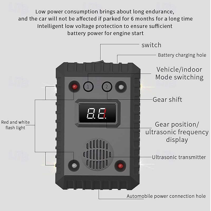 Ultrasonic Car Mouse Repeller – High-Power Mouse Deterrent with LED Red & White Flash, Battery-Free Installation4