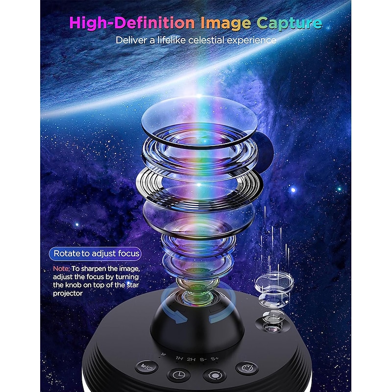 Meteor Projector LED Deco Night Light Galaxy Projector 360°  Planetarium Night Light Lamp Ceiling Space Starry Sky Projector with Light Strip Meteor for Kids Bedroom Birthday Christmas Gift3