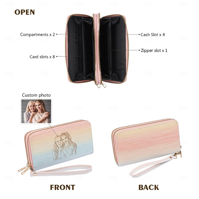 Personalized Photo Wallet Custom Best Gift for Mom – Engraved Leather Wallet, Thoughtful Gift for Mom, Wife, Girlfriend for Valentine's Day, Anniversary, Birthday4