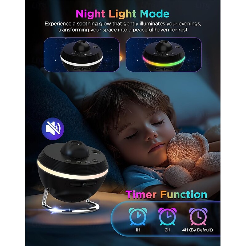 Meteor Projector LED Deco Night Light Galaxy Projector 360°  Planetarium Night Light Lamp Ceiling Space Starry Sky Projector with Light Strip Meteor for Kids Bedroom Birthday Christmas Gift4