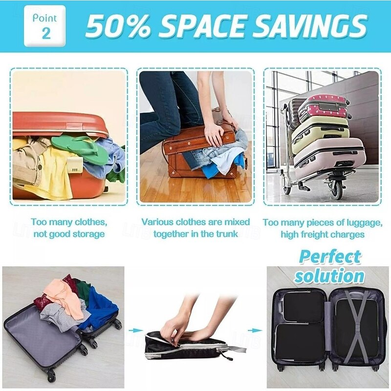 3-Piece Compression Packing Cubes Set for Travel Luggage Storage and Organizer, Large Capacity Expanding Storage Bags for Outdoor Travel & Home Use4