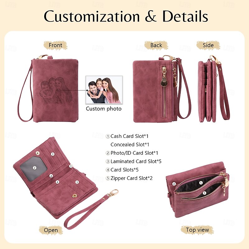 Personalized Women's Wallet Custom Best Gift for Mom – Photo Engraved Leather Wallet, Ideal for Mother's Day, Birthday, or Wedding Anniversary2