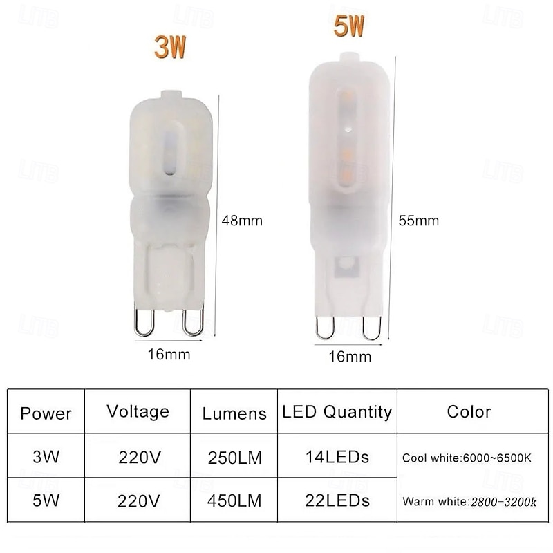 G9 LED Light Bulbs 3W 5W Equivalent to 30W 50W Halogen lamp 220V Dimmable Bulb for Indoor Chandeliers Ceiling Lights 10pcs2
