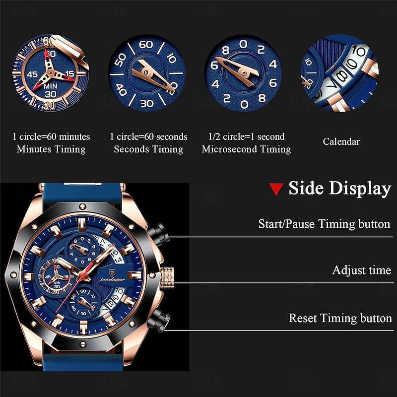 POEDAGAR Fashion Men Watch Waterproof Luminous Chronograph Date Man Wristwatch Silicone Strap Luxury Sports Men's Quartz Watches3