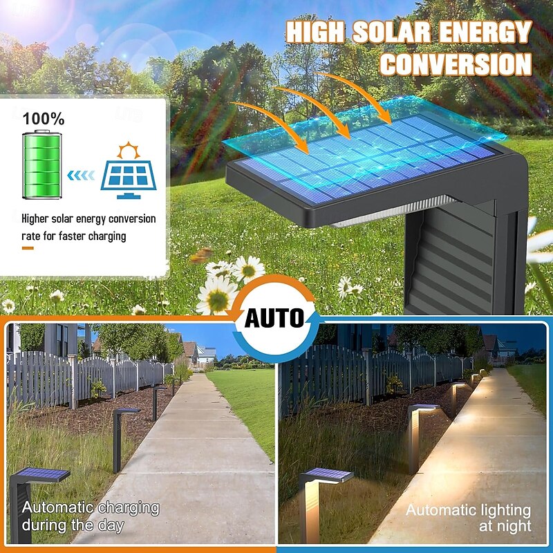 LED Solar Pathway Lights Outdoor Waterproof Bright Landscape Path Lights for Yard Patio Backyard Lawn Driveway Walkway Garden Decorative with Warm and Cool White Light3