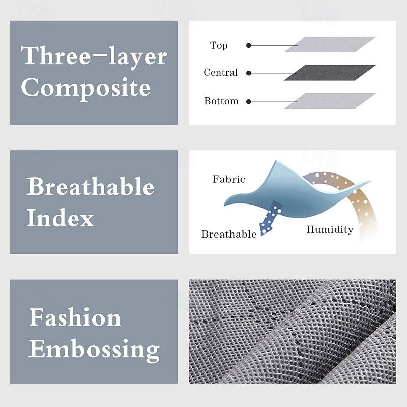 3 Pack Under Bed Storage Containers 75L, Closet Organizers and Storage Bins, Foldable Underbed Storage Bags for Blankets, Towels, Comforter, Sweaters, Pillows, Linen Sheets, Wrapping Pape2