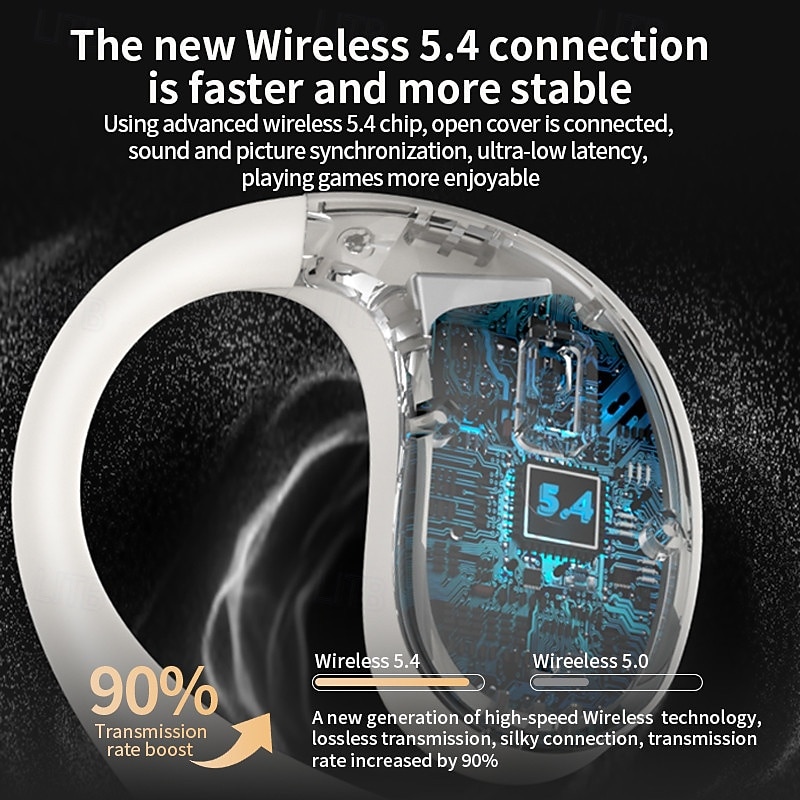 Open Ear Bluetooth Ear Hook Headphones with AI Translation Long Battery Life for Sports and Travel4