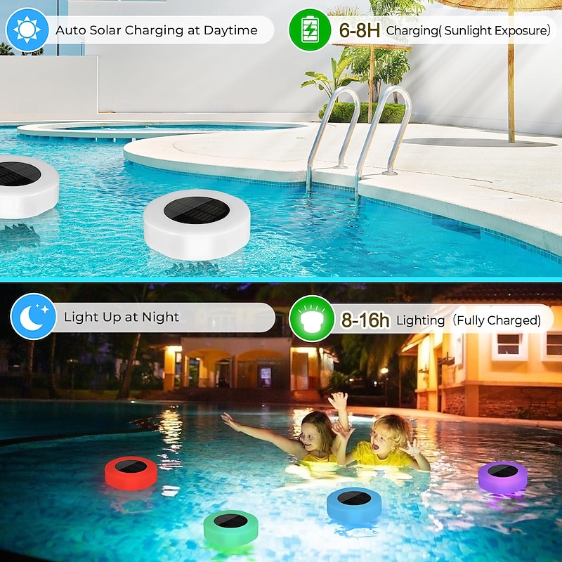 1 Pc Outdoor Solar Waterproof Swimming Pool Disinfection Box Rgb Color Changing Light Pool Fountain Floating Light Without Remote Control2