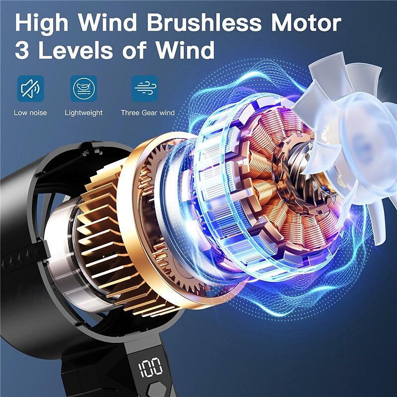 Rechargeable Handheld Fan with LED Display, 3000mAh Battery, Type-C Fast Charging, 3-Speed Brushless Motor, Lightweight Quiet Desk & Portable Personal Fan for Travel Office Outdoor Use3