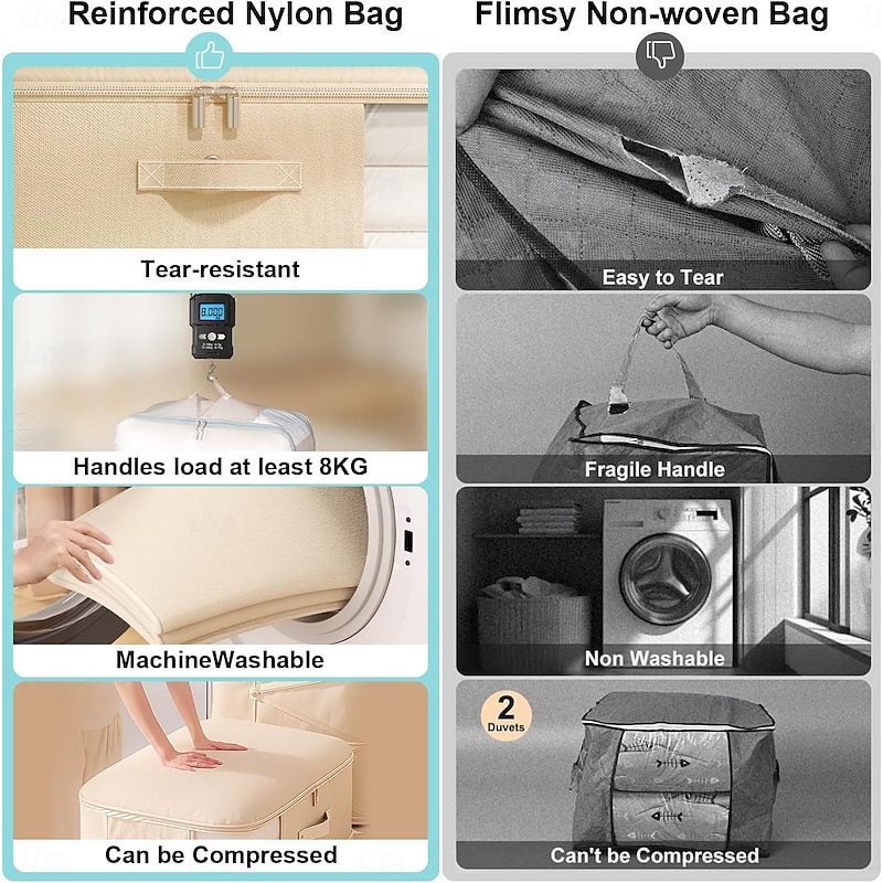 Compression Storage Bags - 135L Large Capacity Comforter Storage Bag, 3-Layer Washable Ultra Space Saving Self Compression Organizer Space Bags for Blankets, Sweaters, Sheets, Beige4