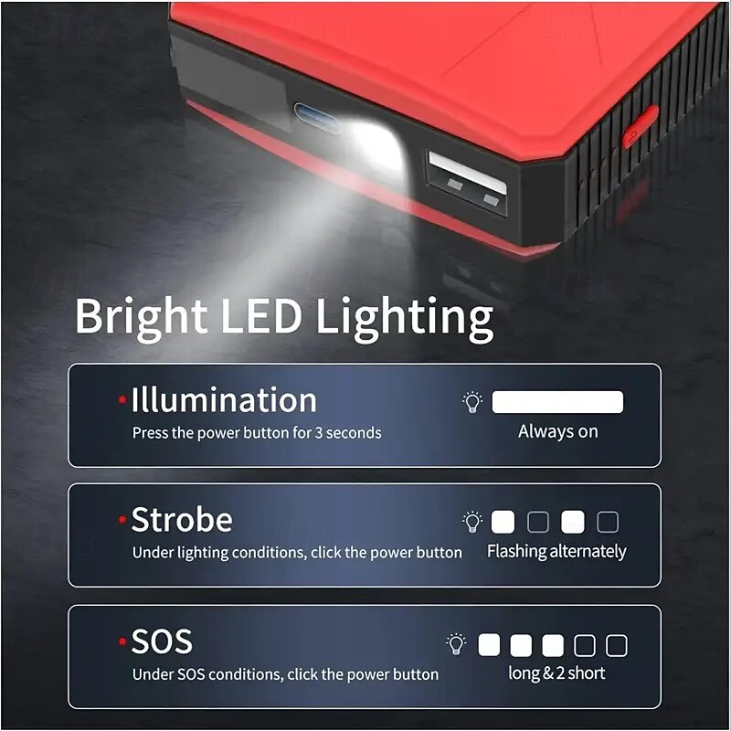 LITBest R23 12V Underpan Heating Device, Efficient Car Heating Pad for Cold Weather, Automotive Interior Accessory3