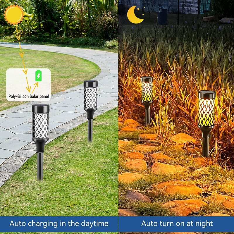 2 Pcs Outdoor Waterproof Solar Plug in Light Courtyard Garden Lawn Path Park Landscape Light Decorative Light RGB Warm Light Adjustable3