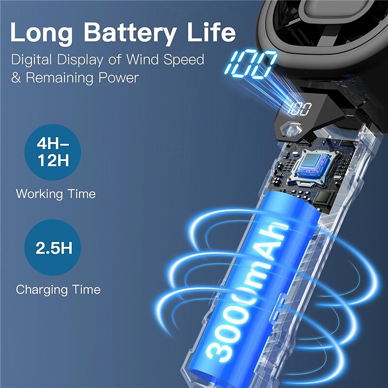 Rechargeable Handheld Fan with LED Display, 3000mAh Battery, Type-C Fast Charging, 3-Speed Brushless Motor, Lightweight Quiet Desk & Portable Personal Fan for Travel Office Outdoor Use4