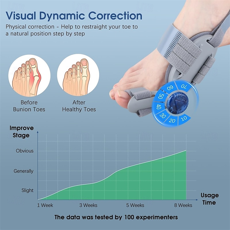 Bunion Corrector for Women Men Big Toe Adjustable Bunion Fix for Big Toe Separation Pain Relief Orthopedic Bunion Splint with Straightener for Toes Alignment Hallux Valgus Correction4