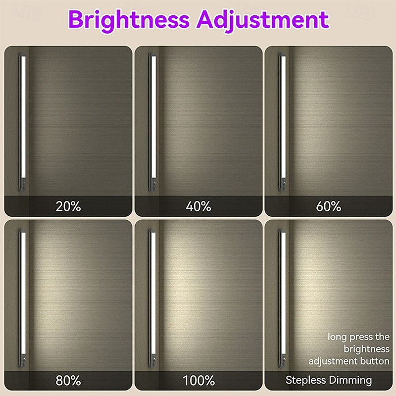 2 PACK Under Cabinet Lighting, 25cm Under Cabinet Lights Battery Operated, 40-LED Beeds, Rechargeable,  Motion Sensor Light, Magnetic Dimmable Closet Lights, Wireless Under Counter Lights4