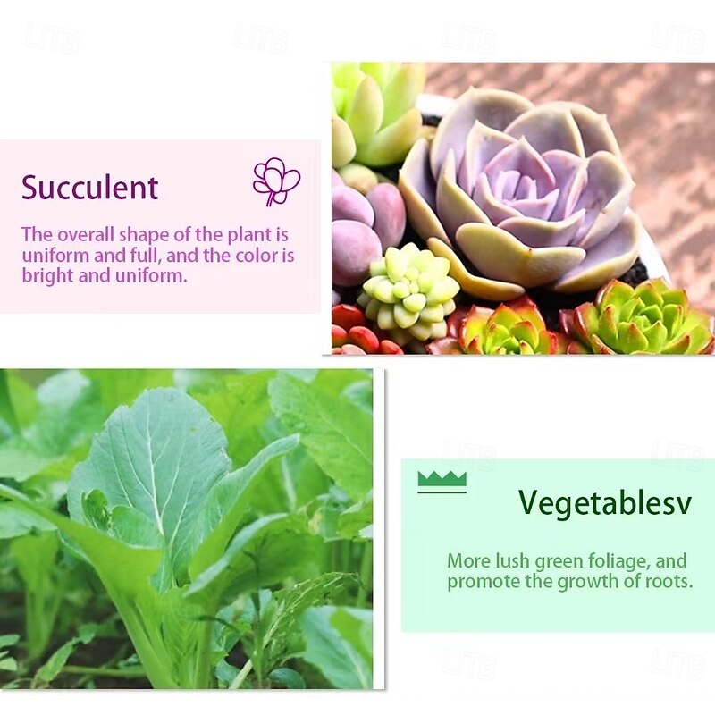 Growing Light Bulb E27 LED Plant Light Cup with 80 LED 110/220 V Supplementary Light for Succulent Plants Cultivation and Seedling Raising2