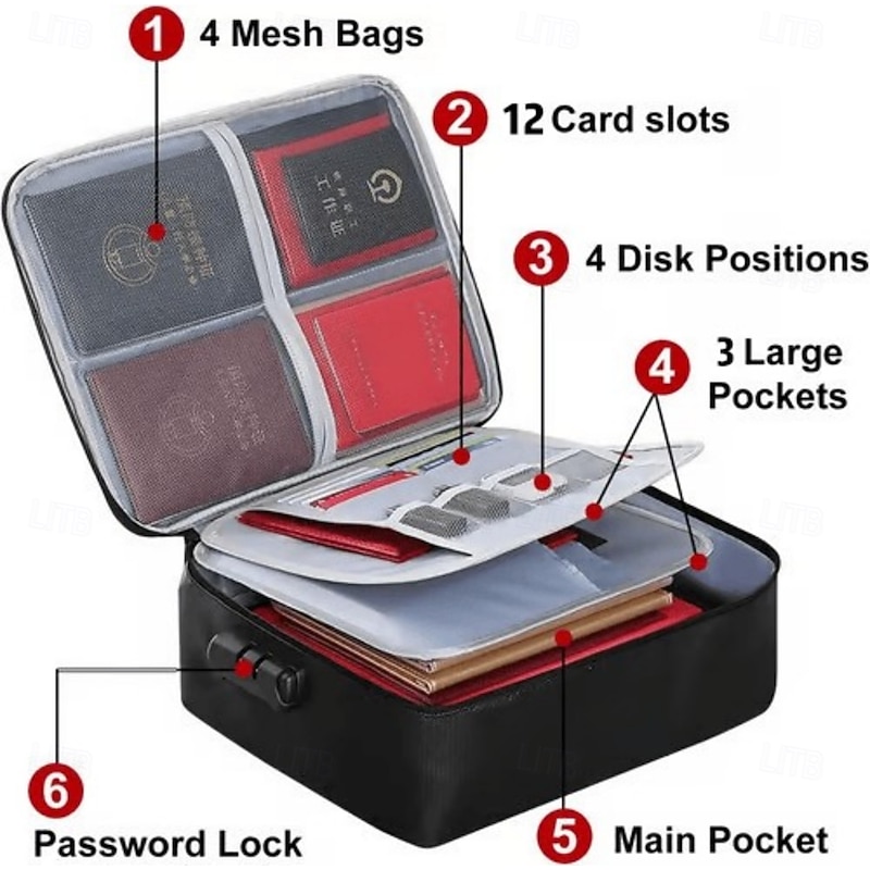 Safe File Storage Box with Lock, Multi-Functional Document Organizer Bag for Certificates, Household Files, Passports, Property Deeds, Business License, ID and Seal Storage Case2