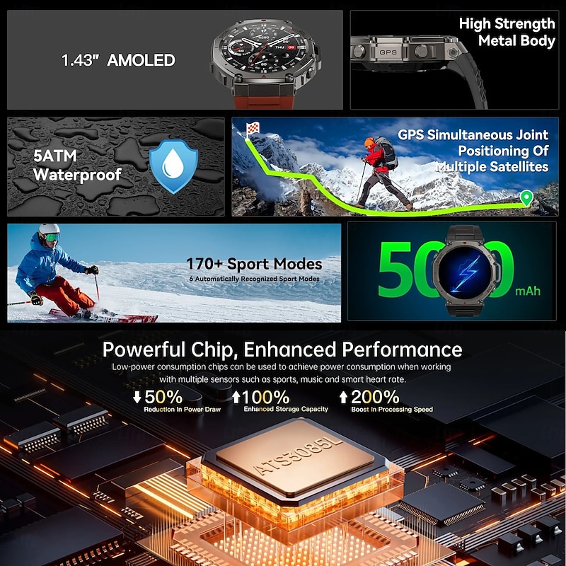 696 DM58 Smart Watch Fitness Tracker Sleep Monitor Bluetooth Call Reminder Android iOS Custom Face 1.434