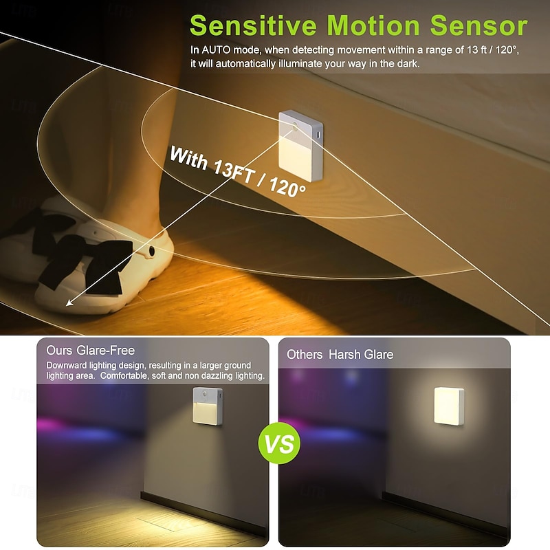 1 Pc new product human body sensing intelligent charging night light RGB dimming magnetic small night light bathroom corridor kitchen lighting4