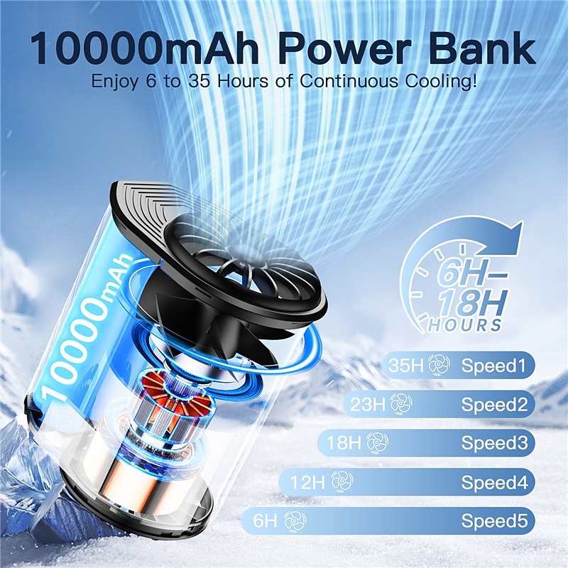 Portable Clip-on Waist/Neck Fan with Turbo Cooling, 10000mAh Battery, 3 Speeds, Digital Display, for Outdoor Work, Sports & Desk Use3