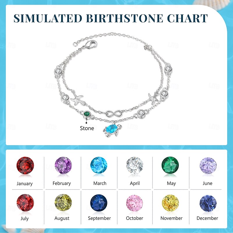 Personalized Birthstone Bracelet Custom Gift for Her, Natural Birthstone Guardian Stone, Mother's Day Valentine's Day Christmas Birthday Anniversary Gift, Lucky & Loving Keepsake for Mom Wife Girlfriend
