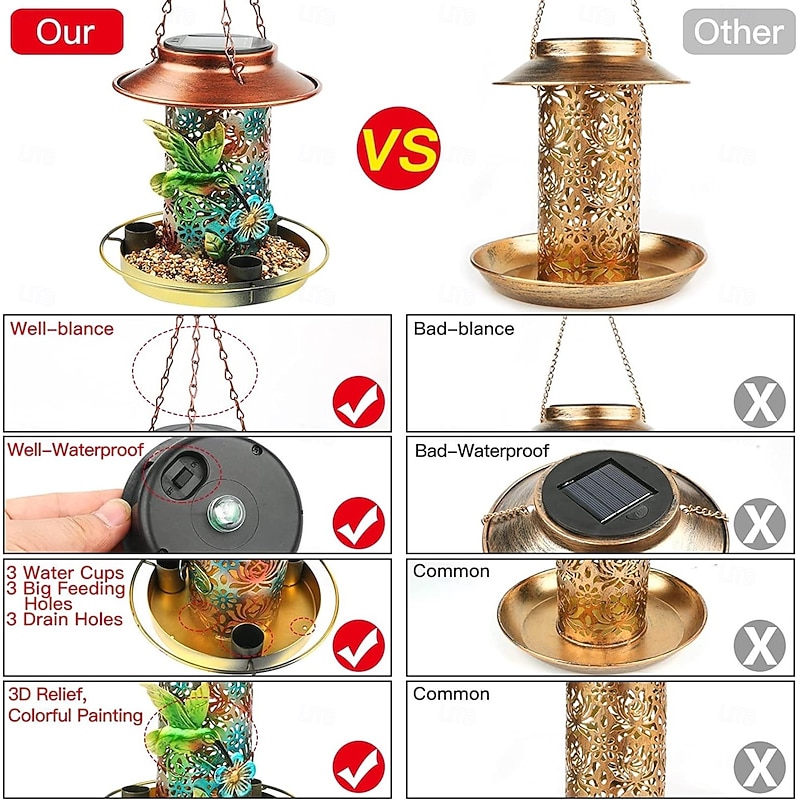 1 Pc Outdoor Solar Bird Feeder Light, Metal Hollow Out Light, Courtyard Garden Balcony Landscape Light, Decorative Light, Bird Lover Gift4