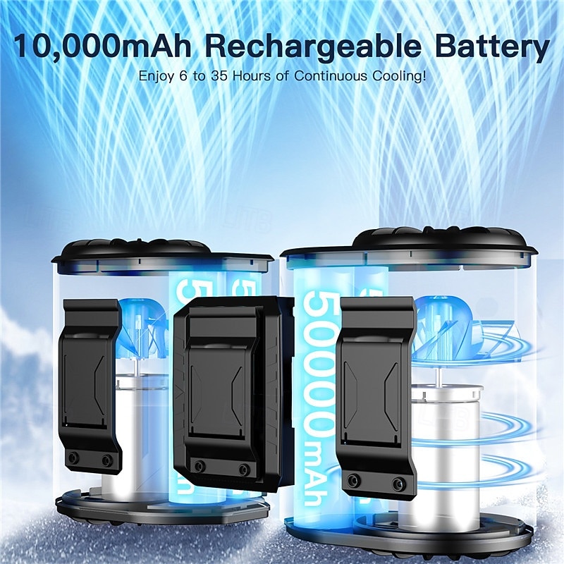 Portable Clip-on Waist/Neck Fan with Turbo Cooling, 10000mAh Battery, 3 Speeds, Digital Display, for Outdoor Work, Sports & Desk Use4