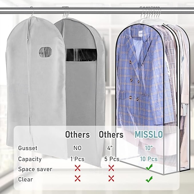 3 Packs Garment Bags Gusseted All Clear Garment Covers for Hanging Clothes 40" Suit Bags for Closet Storage Hanging Clothes Storage Suit Cover for Shirts, Coats, Dresses4