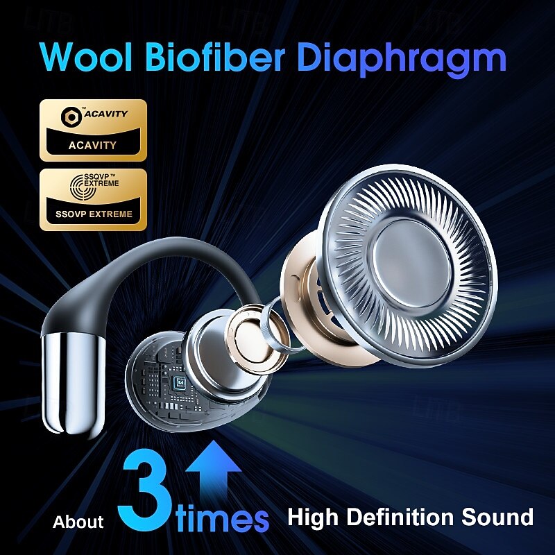 X5Pro TWS Wireless Earbuds Bluetooth 5.3 Ear Hook Headphones with Noise Cancellation for Apple Samsung Xiaomi Huawei3