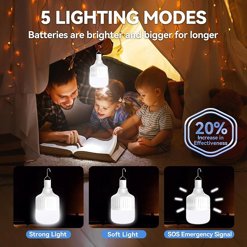 LED Emergency Light Bulb 3600mAH Battery USB Rechargeable 5 Lighting Modes Energy-Saving Lamp with  Hook for Outdoor Picnic Camping Tent Night Market 200W4