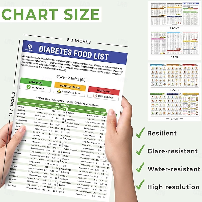 Set of 2 Diabetes Food List (1 Set - 2 Sheets), Laminated Meal Planner for Diabetics w/Serving Size, Food To Avoid, Calories, Glycemic Index, Pamphlet Healthy Grocery Nutrition List, Vitamin Chart3