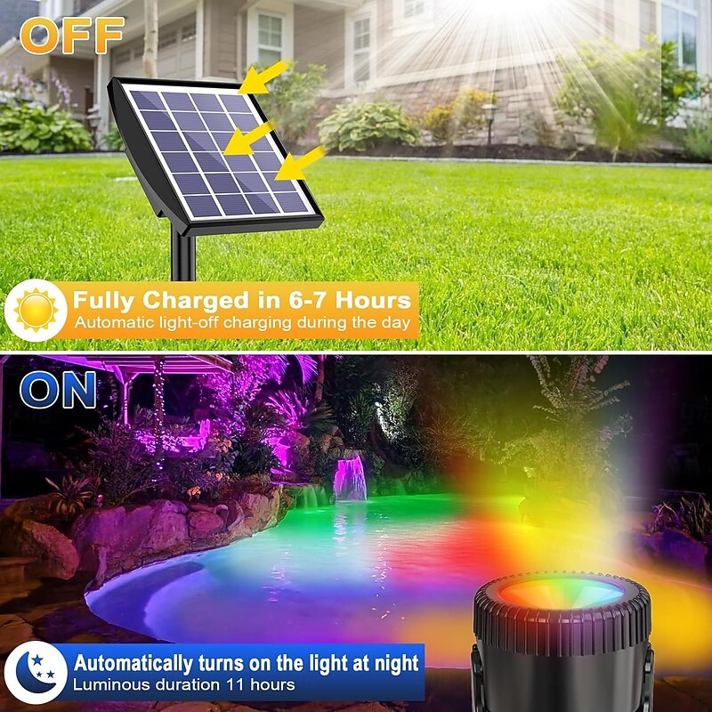 Outdoor Solar Spotlights Lights RGB Color Changing Underwater Landscape Spotlights 2000mAh IP68 Waterproof LED Landscape Spotlights for Fish Tank Garden Yard Pool Pond Fountain Waterfall Decoration(2/3/5 Head Lamp)3
