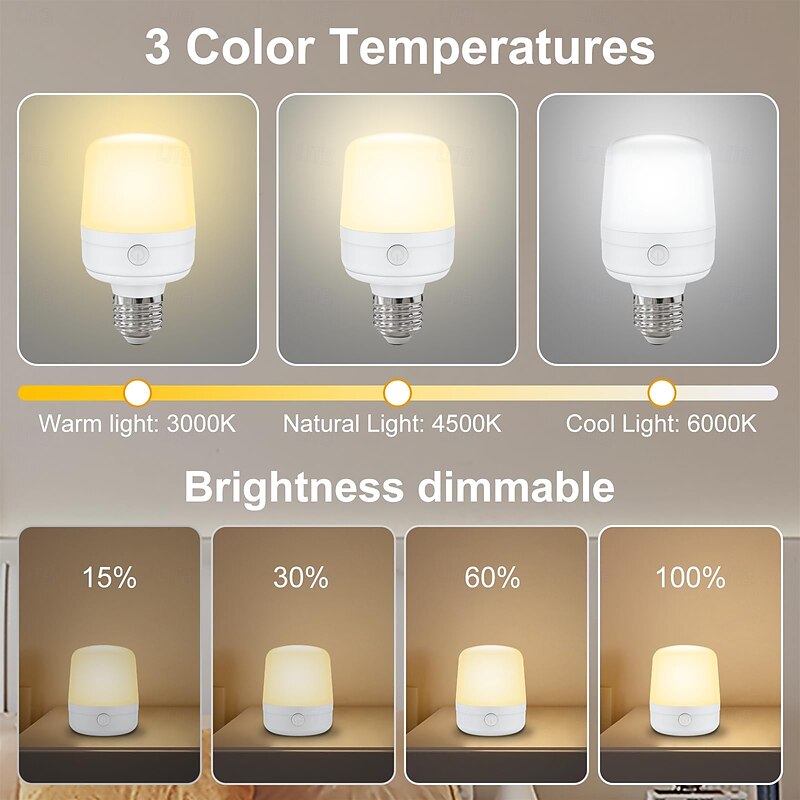 1 Pc E27 lamp head charging magnetic small night light detachable remote control bedside lamp wall light adjustable dimming timing Type-C interface2