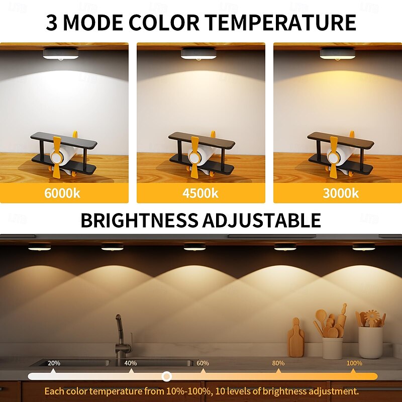 1 Pc Charging Induction Night Light Tri color Dimming Magnetic Remote Control Control Cabinet Wine Cabinet Wardrobe Lighting Type-C Charging4