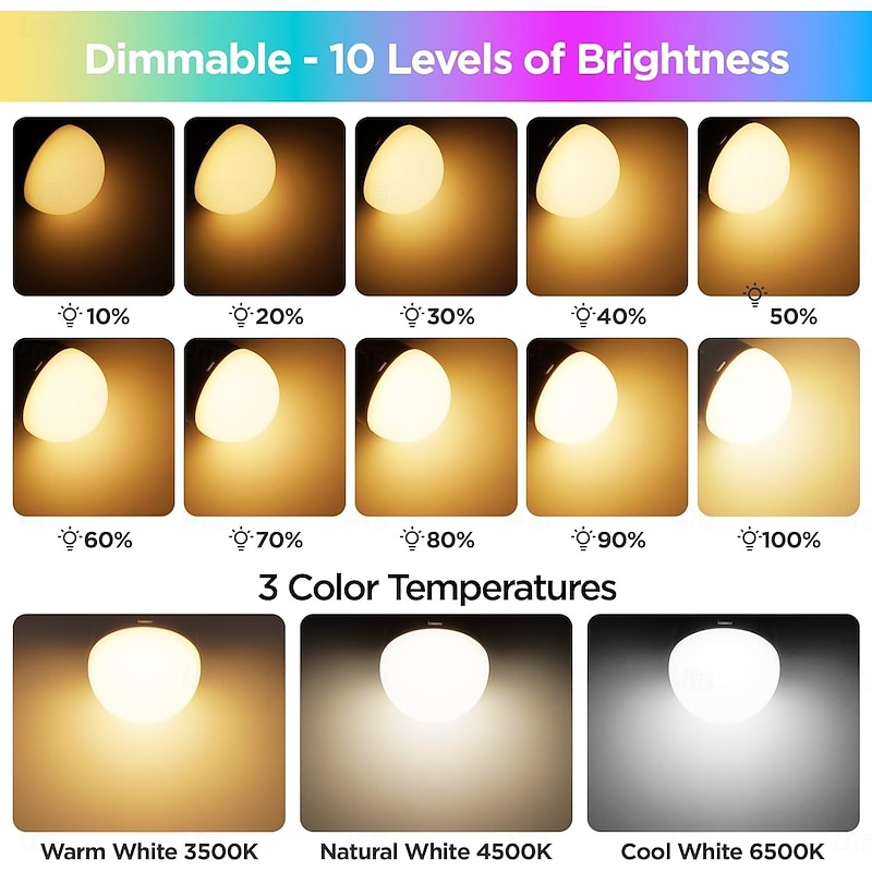 Rechargeable Light Bulbs with Remote Control, Battery Operated Light Bulb for Sconce and Lamp, 3 Color Temperature Dimmable E26 Wireless Detachable LED Charging Bulb4