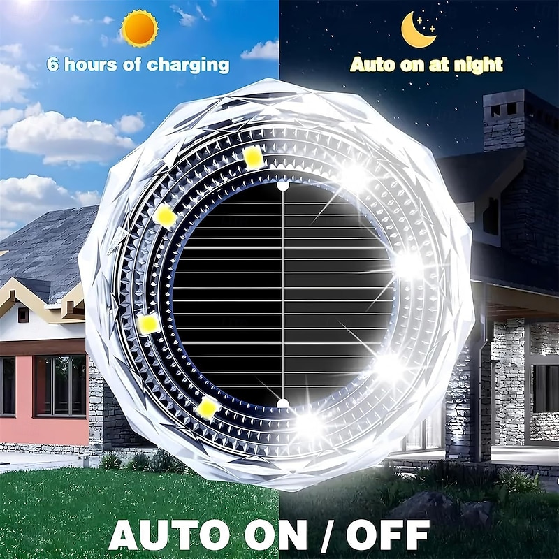 Solar Ground Lights Outdoor, 8 LED Solar Disc Lights IP65 Waterproof Flat Solar Lights, Pathway Lights Solar Powered for Garden Lawn Patio Yard Path Landscape, Cool White4
