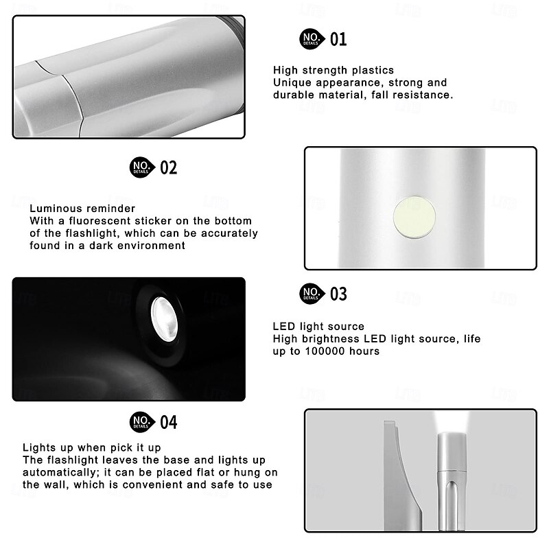 Wall Mounted Flashlight Flashlight, LED High Brightness Battery Powered Small Emergency Flashlight, Escape Lighting Torch for Home, Hotel, and Emergency Use4