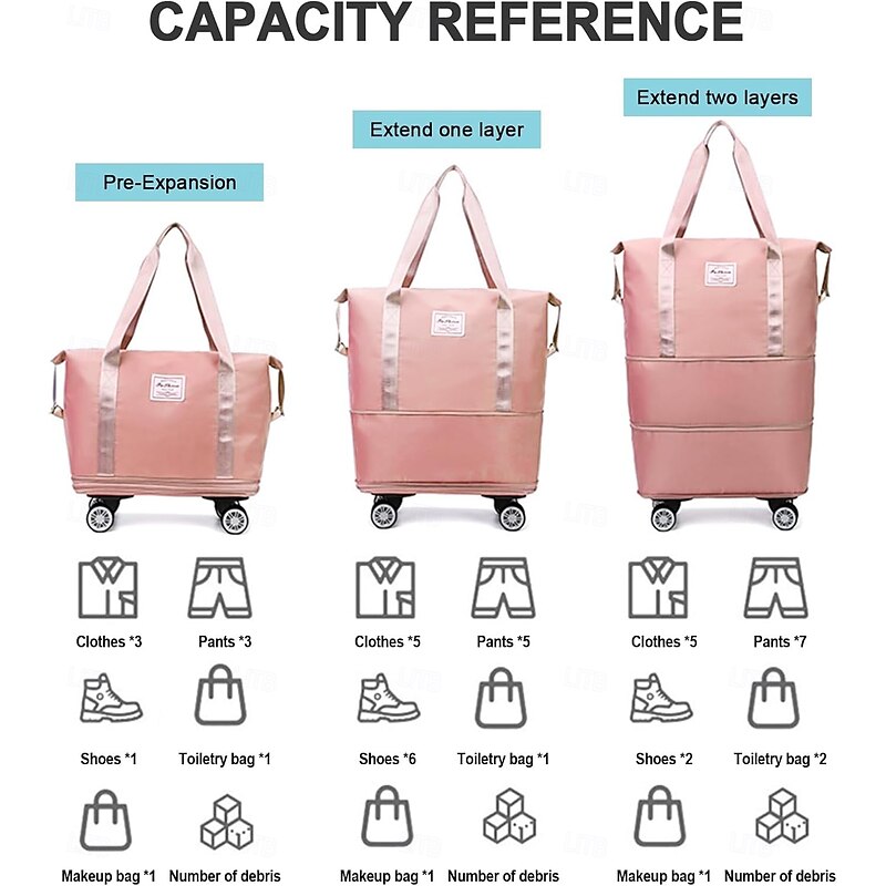 Large Capacity Travel Bag, Rolling Duffle with Spinner Wheels, Waterproof Weekender Tote, Dry Wet Separation, Laptop Compartment, for Business, Gym, Camp4